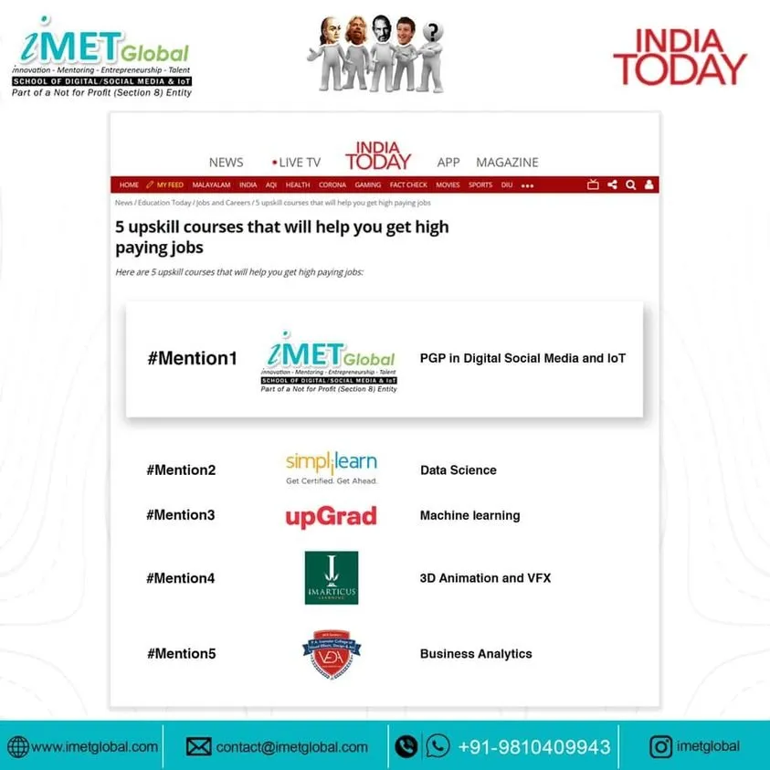 India Today featured iMET Global\’s PGP course in Top 5 Upskill Courses